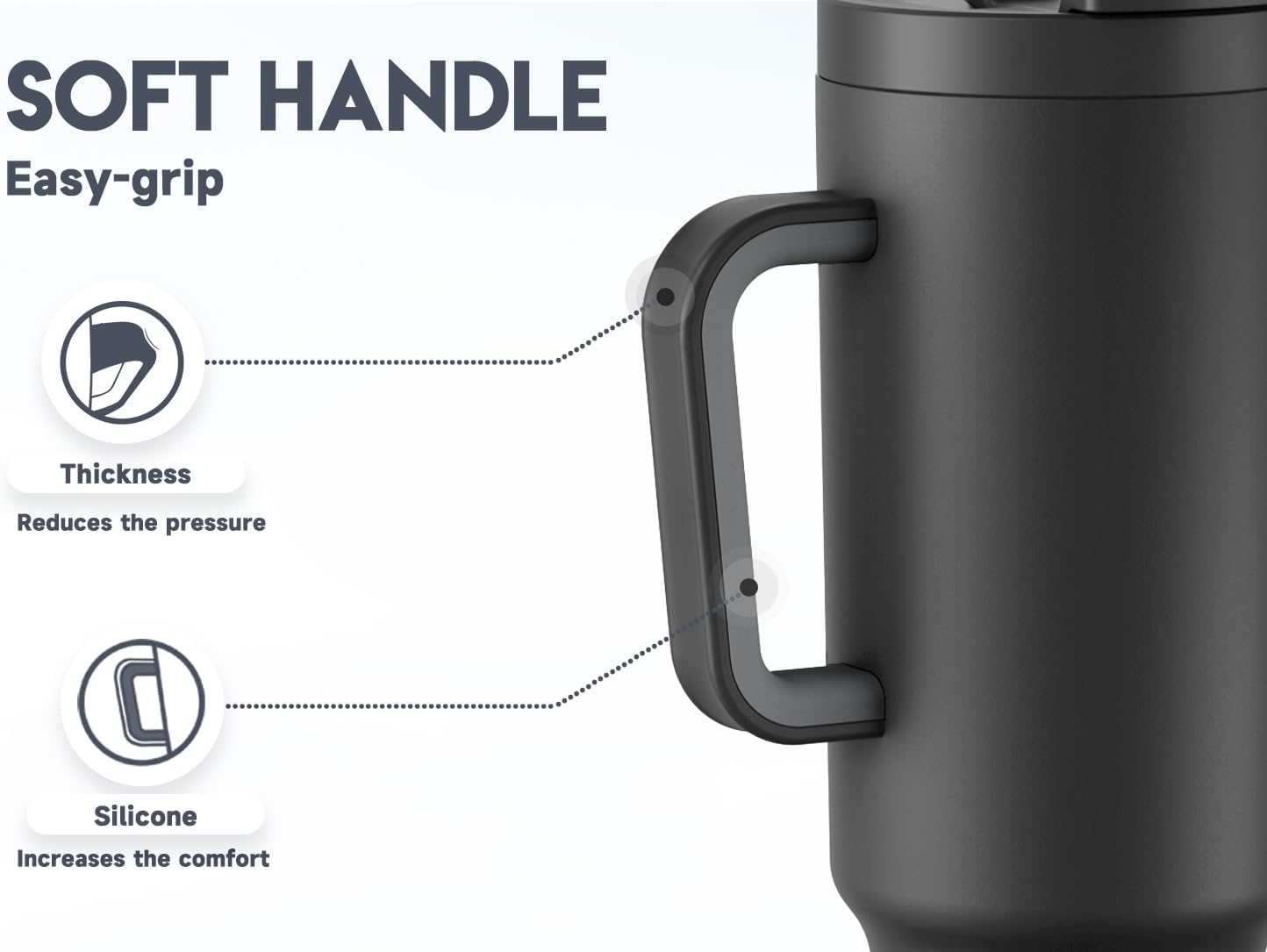 Meoky 32 oz Tumbler with Handle and Flip Straw, 100% Leakproof Tumbler with Lid and Straw, Stainless Steel Insulated Cup, Cupholder Friendly, Keeps Cold for 24 Hours (Night)