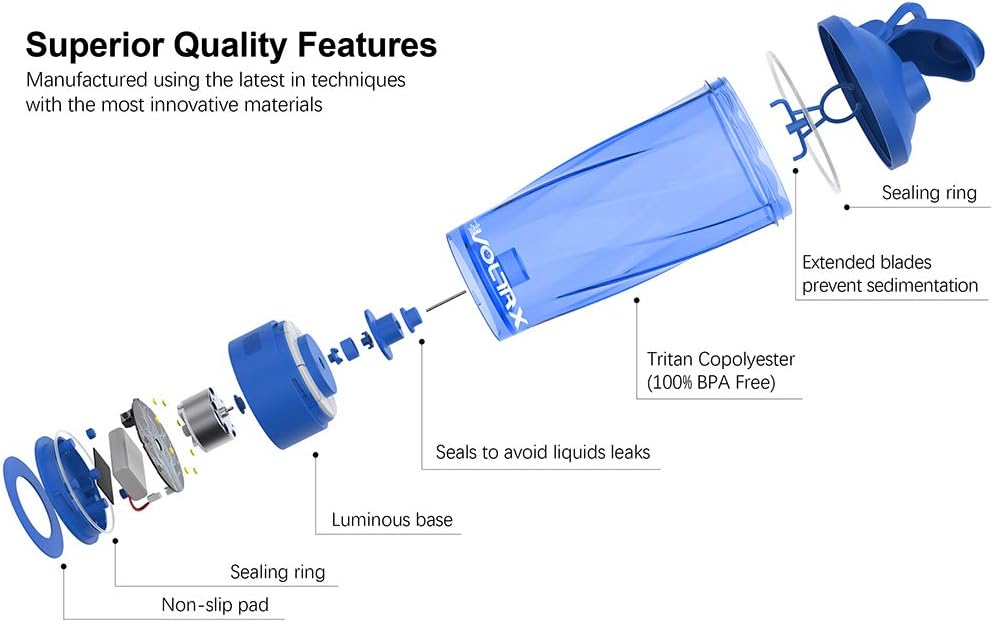 VOLTRX Premium Electric Protein Shaker Bottle, Made with Tritan - BPA Free - 24 oz Vortex Portable Mixer Cup/USB Rechargeable Shaker Cups for Protein Shakes