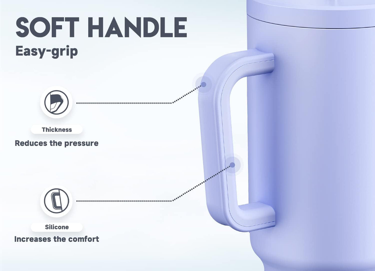 Meoky 40 oz Tumbler with Handle and Straw: Stainless Steel Insulated Tumbler with Lid and Straw - 100% Leak Proof Tumbler for Car Cup Holders - Travelers Commuters Workers, Donut