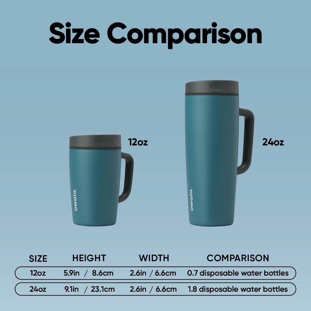Owala SmoothSip Slider Insulated Stainless Steel Coffee Tumbler, Reusable Iced Coffee Cup, Hot Coffee Travel Mug, BPA Free 20 oz, Grey/Blue (High Dive)