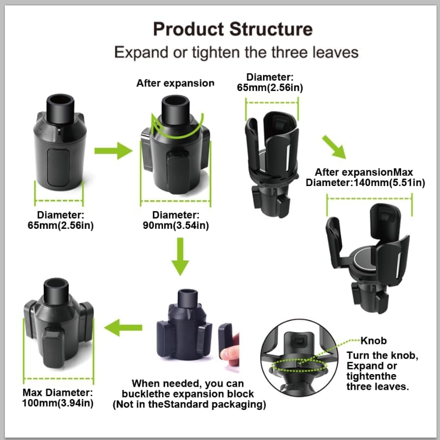 Car Cup Holder Expander, Cup Holder Extender Adapter with Expandable Arm and Offset Adjustable Base