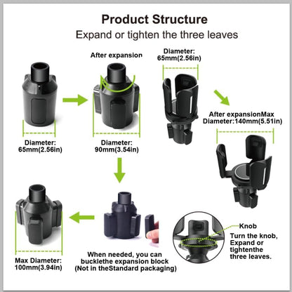 Car Cup Holder Expander, Cup Holder Extender Adapter with Expandable Arm and Offset Adjustable Base