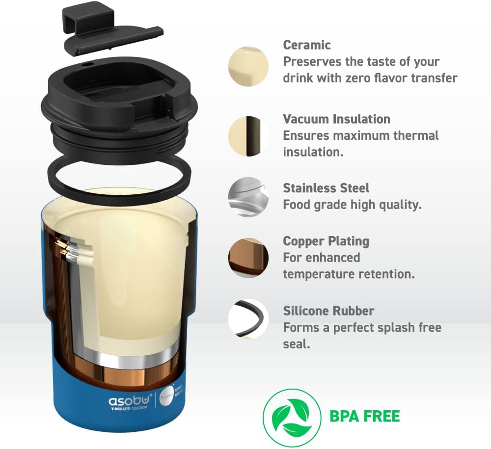 asobu Ultimate Ceramic Travel Mug, 12oz Insulated Stainless Steel Coffee Cup with Handle & Splash-Resistant Lid, Ceramic Lined for Pure Taste, BPA-Free, Double-Wall Vacuum for Hot Drinks