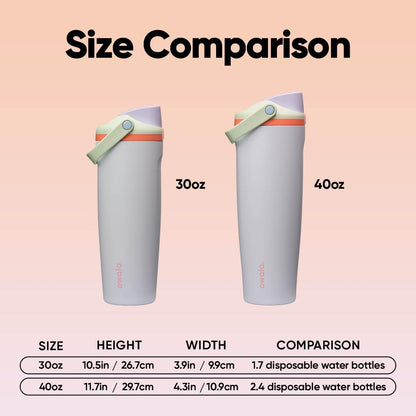 Owala FreeSip Sway Insulated Stainless Steel Water Bottle with Two-Way Spout, Built-In Straw and Bucket Handle, Made for Travel, School, and Sports, 30oz, BPA Free, Leak Proof, Daybreak