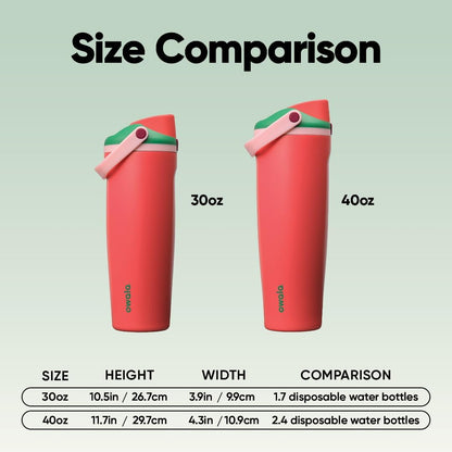 Owala FreeSip Sway Insulated Stainless Steel Water Bottle with Two-Way Spout, Built-In Straw and Bucket Handle, Made for Travel, School, and Sports, 30oz, BPA Free, Leak Proof, Daybreak