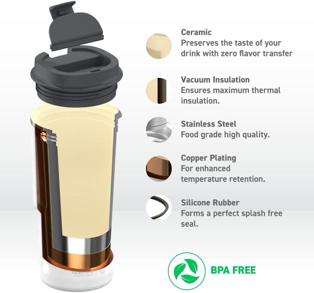 asobu 22oz Extra Large Ceramic-Lined Travel Mug with No Metal Taste-Keeps Flavors True - Double-Wall Vacuum Insulated Coffee Mug with Spill-Proof Pop-Open Lid for Hot Drinks