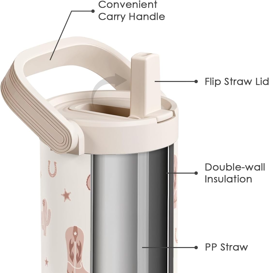 SANDJEST Leopard Skin Stainless Steel Straw Lid Tumbler 30oz with Carry Handle for Women Girls, Insulated Travel Coffee Cup, Gift for Sports Outdoor Workout Christmas Birthday (Beige)