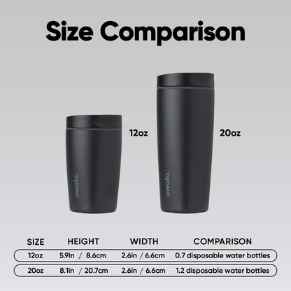 Owala SmoothSip Slider Ceramic-Lined Insulated Stainless Steel Coffee Tumbler, No Metallic Taste Reusable Travel Mug, Hot Iced Coffee Cup, BPA Free 20 oz, Very, Very Dark