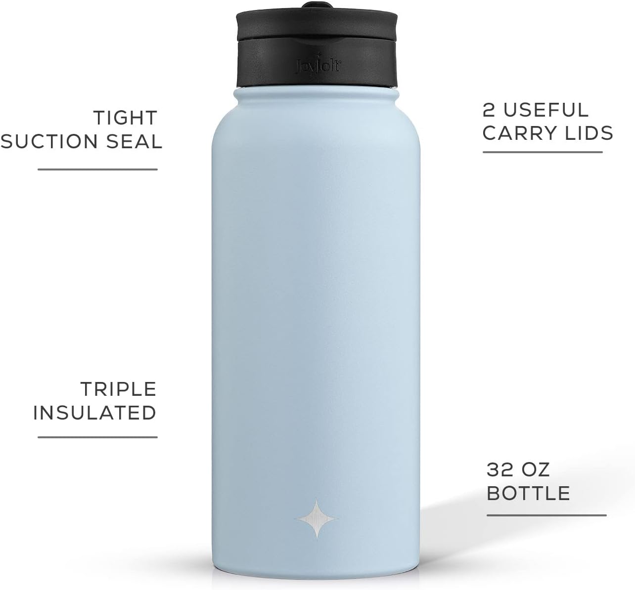 JoyJolt Triple Insulated Water Bottle with Straw Lid AND Flip Lid! 22oz Water Bottle, 12 Hour Hot/Cold Vacuum Insulated Stainless Steel Water Bottle. BPA-Free Leakproof Water Bottles - Thermos Bottle