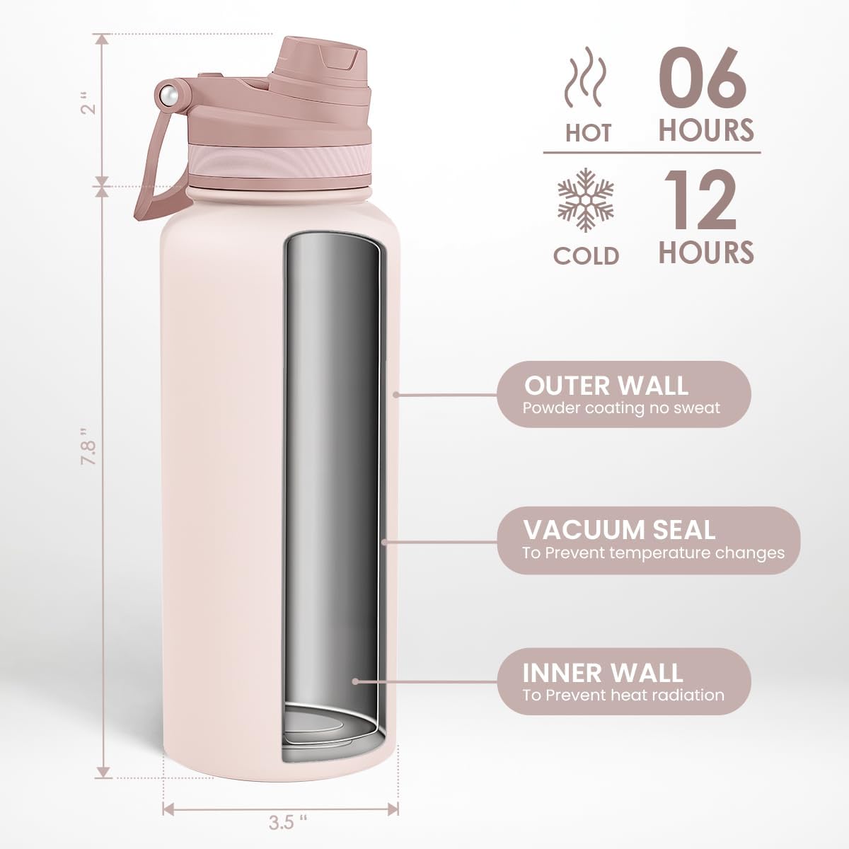 SANDJEST Pickleball Stainless Steel Water Bottle with Strap 32oz, Insulated Bottles with Straw and Spout Lid for Gym Sports Travel Outdoor, Gifts for Women Girls Birthday Christmas