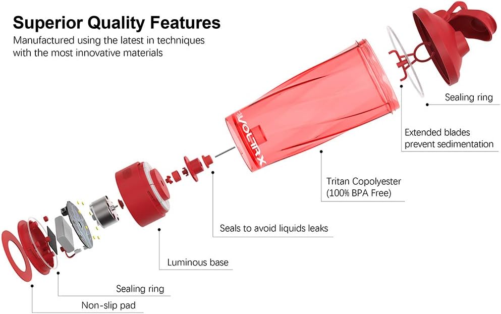 VOLTRX Premium Electric Protein Shaker Bottle, Made with Tritan - BPA Free - 24 oz Vortex Portable Mixer Cup/USB Rechargeable Shaker Cups for Protein Shakes