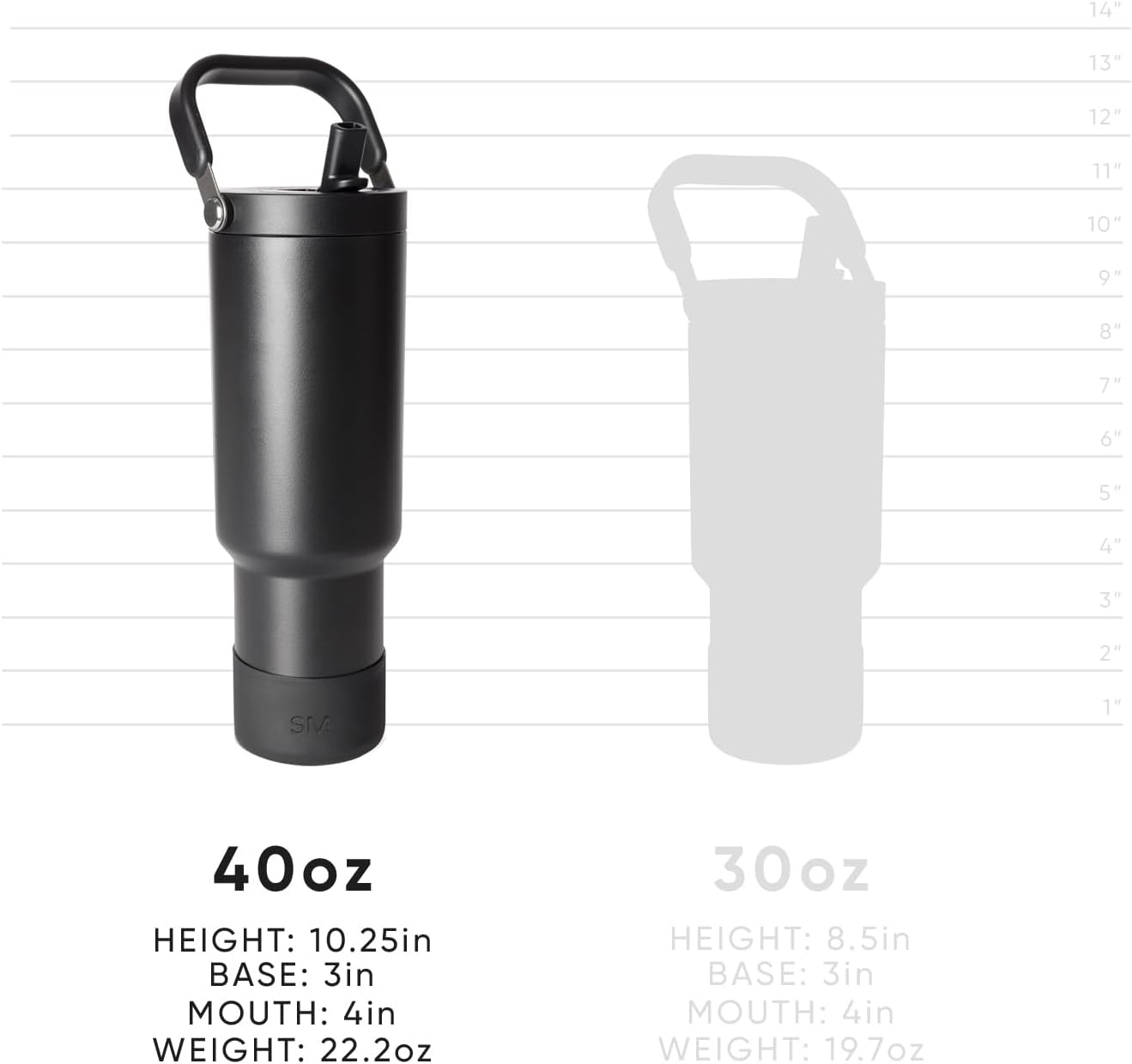 Simple Modern Trek Pivot | 40oz Flip Straw Tumbler with Handle | Water Bottle & Boot | Interchangeable Straw & Chug Lids | Insulated Stainless Steel Jug | Gym Sports Outdoors | Forest - Colors A
