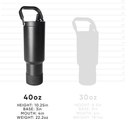 Simple Modern Trek Pivot | 40oz Flip Straw Tumbler with Handle | Water Bottle & Boot | Interchangeable Straw & Chug Lids | Insulated Stainless Steel Jug | Gym Sports Outdoors | Forest - Colors A