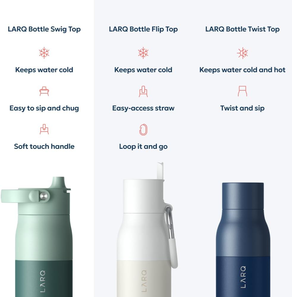 LARQ Swig Top — Insulated Stainless Steel Water Bottle with Straw, Detachable Silicone Handle, Vacuum 24h Cold, BPA-Free Metal Bottle for Gym, Travel, Office, Wide Mouth for Ice — 23 oz, Mojave Dune