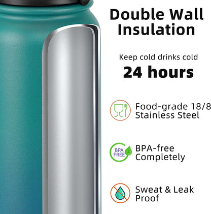 20oz Insulated Water Bottle with Anti-dust Chug Lid, Green Blue