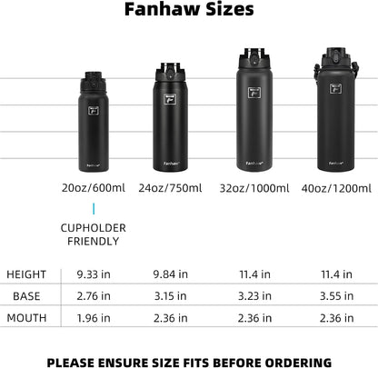 20oz Insulated Water Bottle with Anti-dust Chug Lid, Green Blue