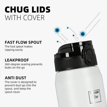 20oz Insulated Water Bottle with Anti-dust Chug Lid, Green Blue