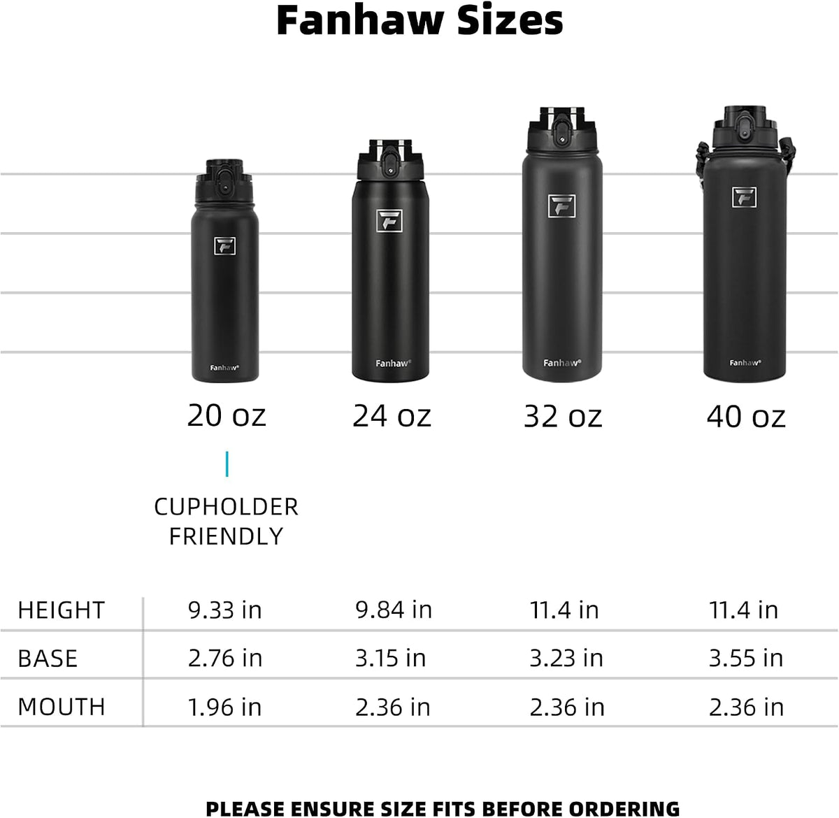 20oz Insulated Water Bottle with Anti-dust Chug Lid, Green Blue