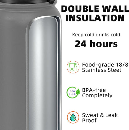 20oz Insulated Water Bottle with Anti-dust Chug Lid, Green Blue