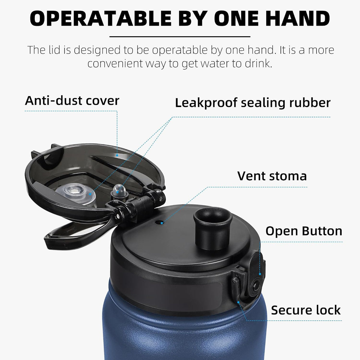 20oz Insulated Water Bottle with Anti-dust Chug Lid, Green Blue