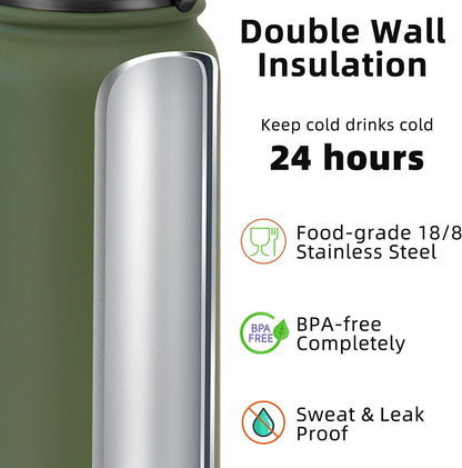20oz Insulated Water Bottle with Anti-dust Chug Lid, Green Blue