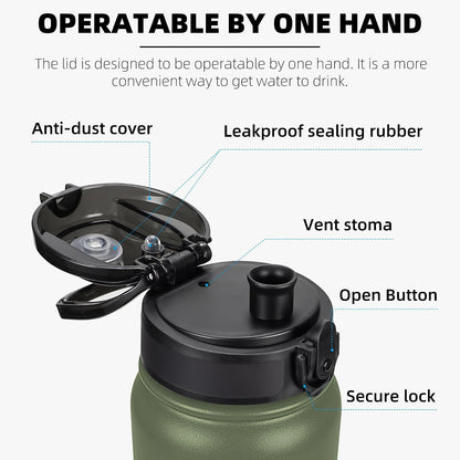 20oz Insulated Water Bottle with Anti-dust Chug Lid, Green Blue