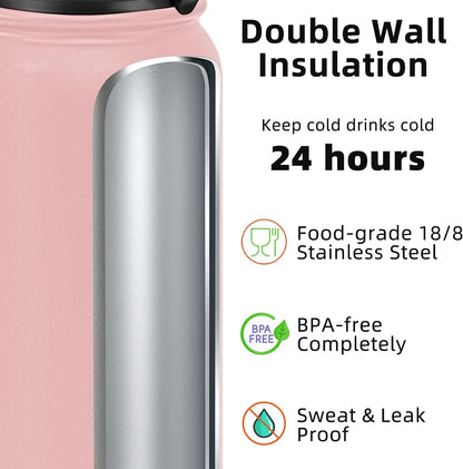 20oz Insulated Water Bottle with Anti-dust Chug Lid, Green Blue