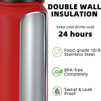 20oz Insulated Water Bottle with Anti-dust Chug Lid, Green Blue