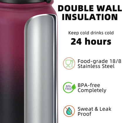 20oz Insulated Water Bottle with Anti-dust Chug Lid, Green Blue