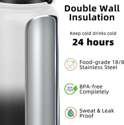 20oz Insulated Water Bottle with Anti-dust Chug Lid, Green Blue