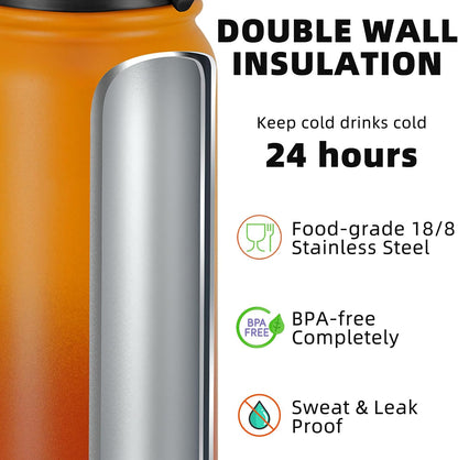 20oz Insulated Water Bottle with Anti-dust Chug Lid, Green Blue