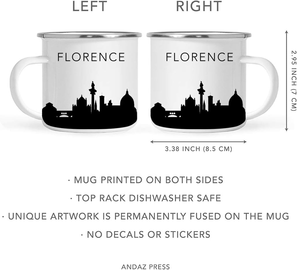 11oz. Tourist Travel Souvenir Stainless Steel Campfire Coffee Mug Gift, London Skyline, 1-Pack, Enamel Camping Cup Christmas Birthday Study Abroad Graduation, Includes Gift Box