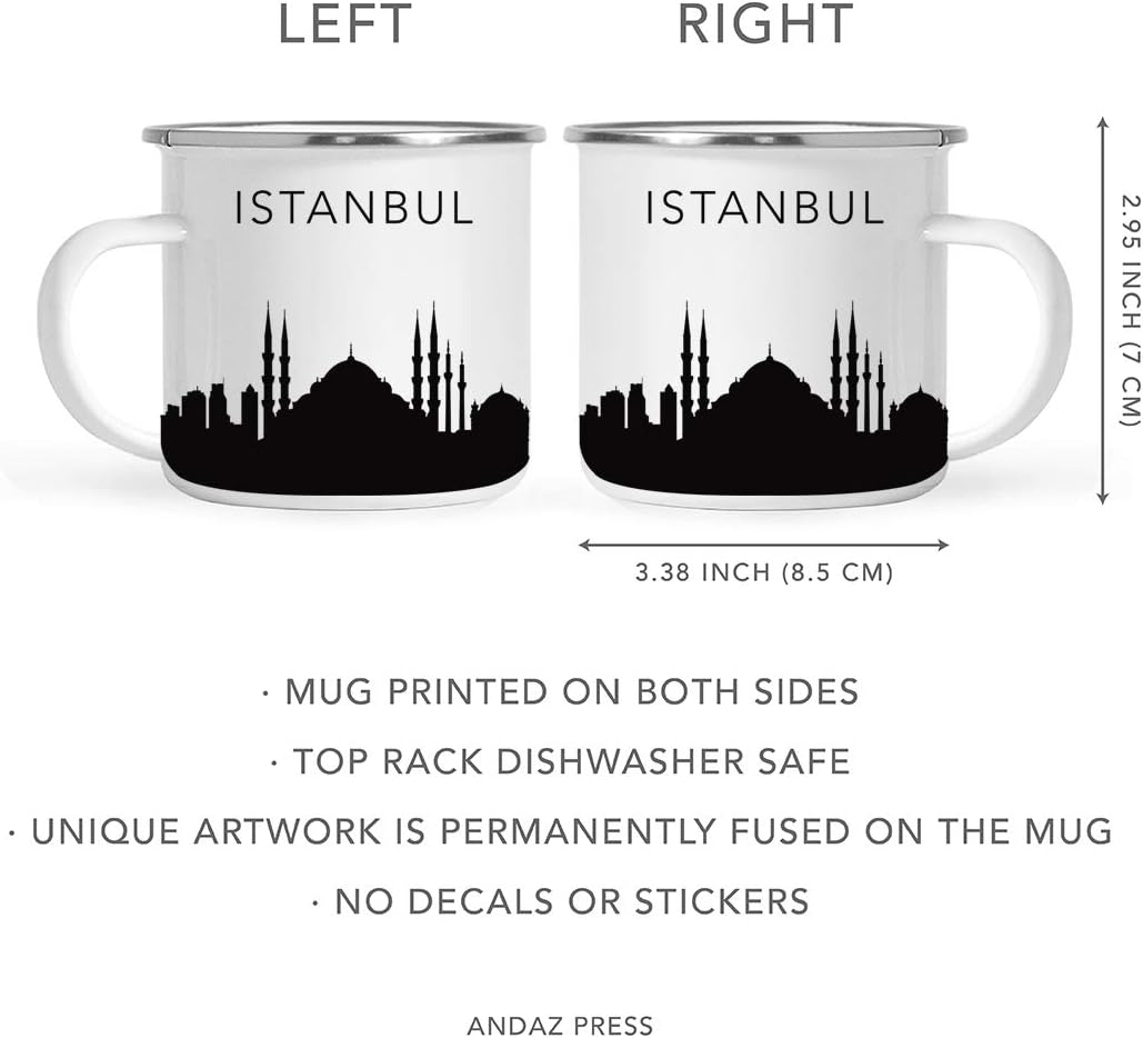 11oz. Tourist Travel Souvenir Stainless Steel Campfire Coffee Mug Gift, London Skyline, 1-Pack, Enamel Camping Cup Christmas Birthday Study Abroad Graduation, Includes Gift Box