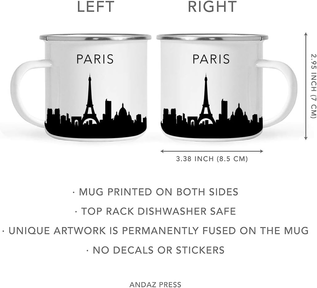 11oz. Tourist Travel Souvenir Stainless Steel Campfire Coffee Mug Gift, London Skyline, 1-Pack, Enamel Camping Cup Christmas Birthday Study Abroad Graduation, Includes Gift Box