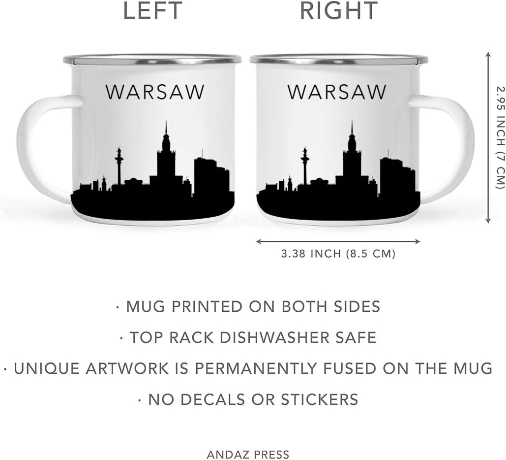 11oz. Tourist Travel Souvenir Stainless Steel Campfire Coffee Mug Gift, London Skyline, 1-Pack, Enamel Camping Cup Christmas Birthday Study Abroad Graduation, Includes Gift Box