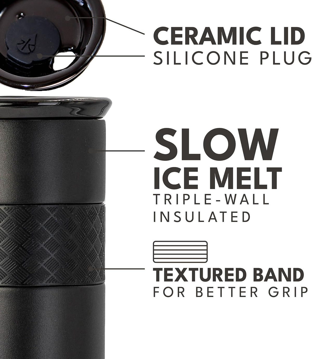 Artisan 16oz Triple-Wall Insulated Coffee Tumbler w/Ceramic Lid