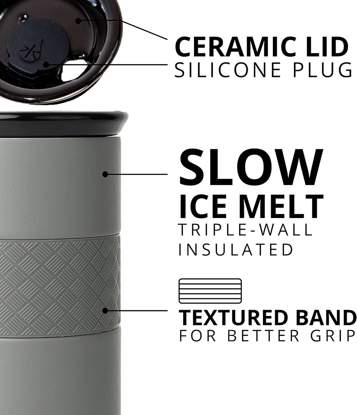 Artisan 16oz Triple-Wall Insulated Coffee Tumbler w/Ceramic Lid
