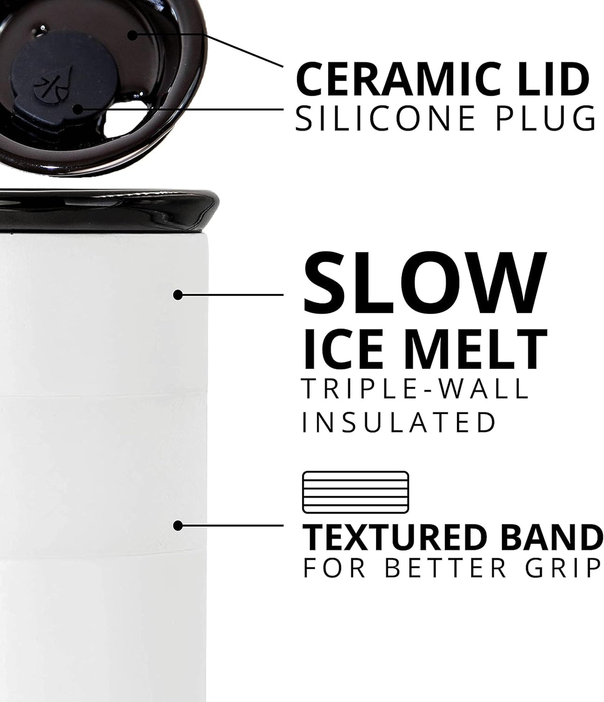Artisan 16oz Triple-Wall Insulated Coffee Tumbler w/Ceramic Lid
