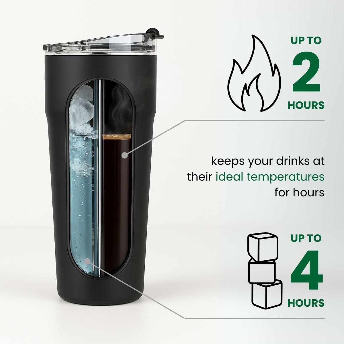 2-in-1 Hot & Cold Vacuum Insulated 30oz Tumblers, Stainless Steel Dual Chamber, Leak-Proof Lid, BPA-Free, Fits Cup Holder, Travel Coffee Mug, Split Cup, 2 Drink, 2 Sides, Coffee & Water (Silver)