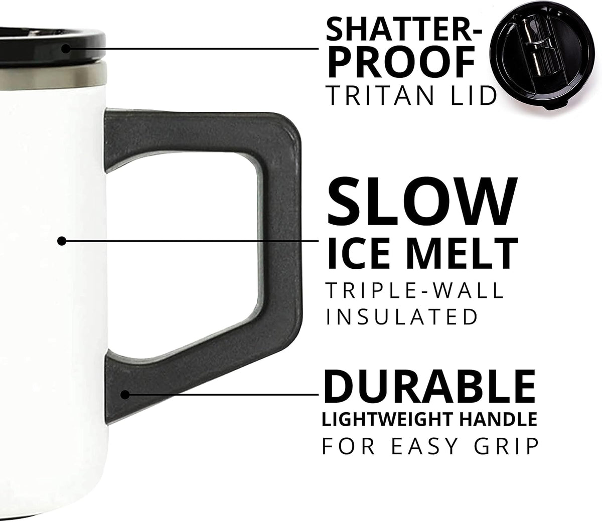 Summit 16oz Insulated Coffee Mug Stainless Steel Cup w/Lid