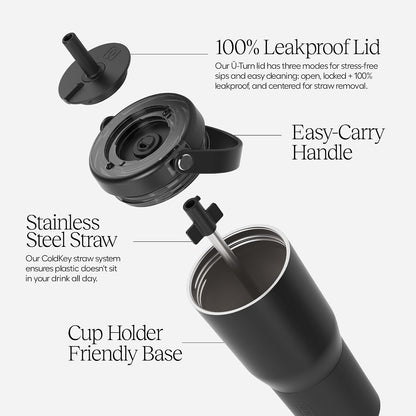 Resa 35oz 100% Leakproof Tumbler w/Handle & Straw | Flexible SoftSip Straw | Silicone Sleeve for Durability | Stainless Steel | Cup Holder & Travel Friendly Water Bottle (Java)