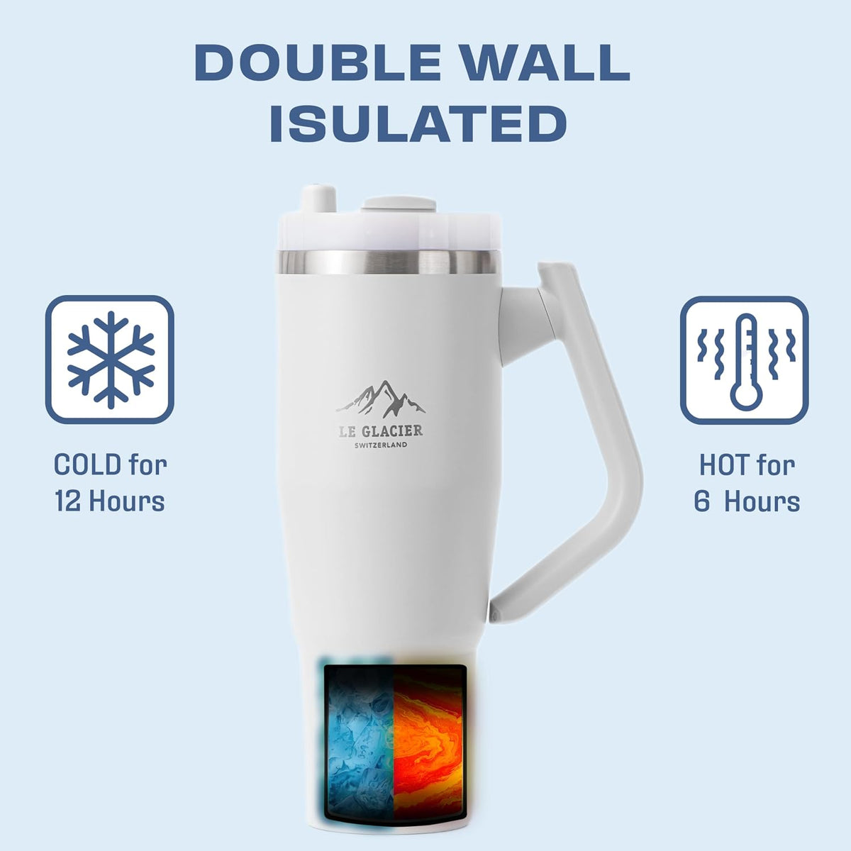 Thurston Tumbler – 40oz Stainless Steel Insulated Travel Cup with Handle & Straw Lid, Double-Wall Vacuum with All-in-One Rotational Handle & Retractable Straw for Hot & Cold Drinks (Navy)