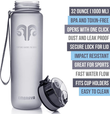 Sports Water Bottle (32oz, Gray) Fast Flow Flip Top Lid