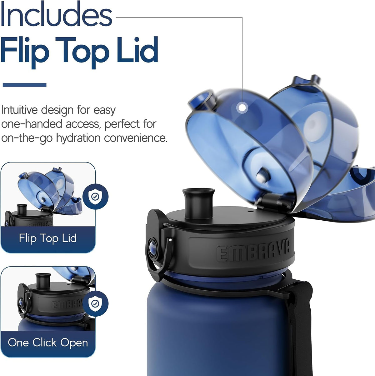 Sports Water Bottle (32oz, Gray) Fast Flow Flip Top Lid