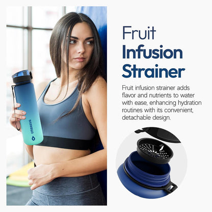 Sports Water Bottle (32oz, Gray) Fast Flow Flip Top Lid