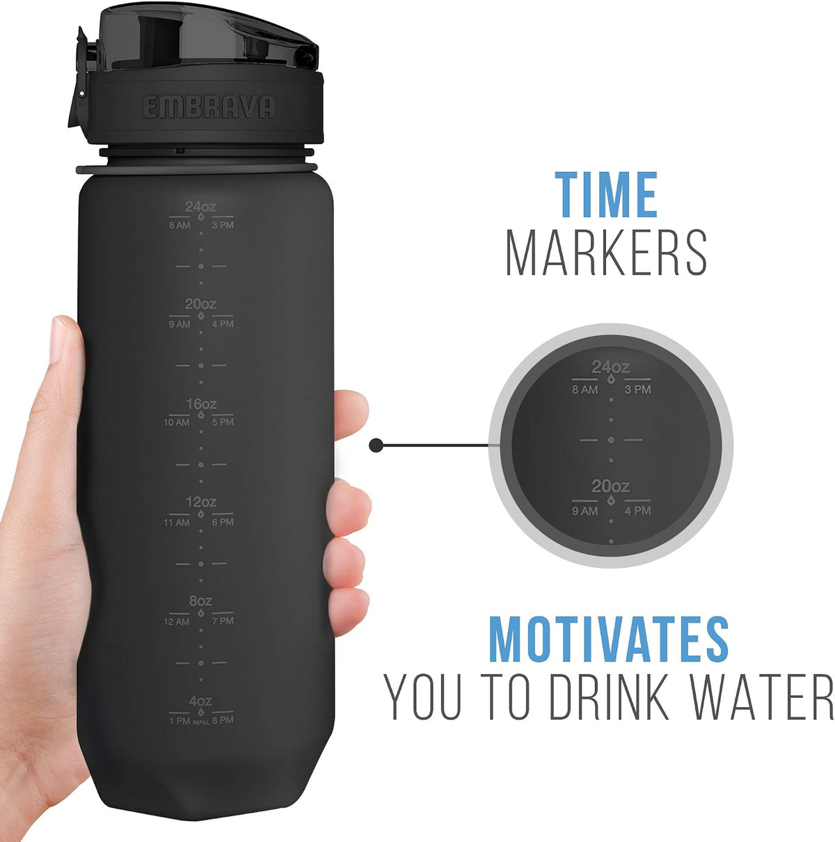 Sports Water Bottle (32oz, Gray) Fast Flow Flip Top Lid