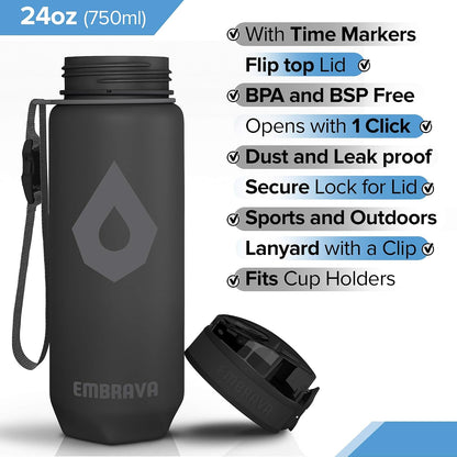Sports Water Bottle (32oz, Gray) Fast Flow Flip Top Lid