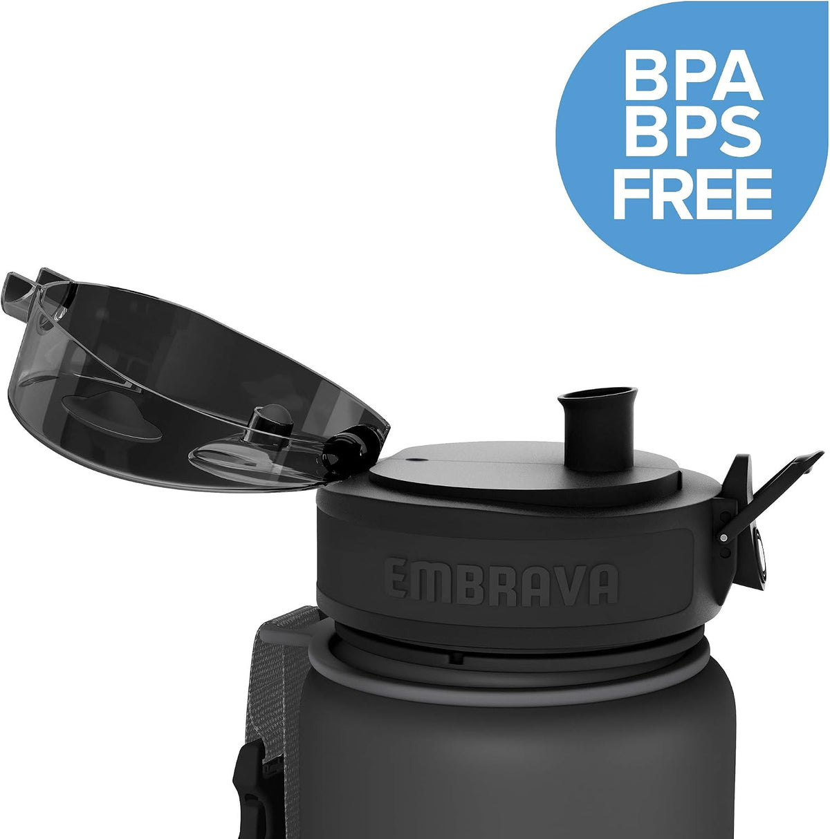 Sports Water Bottle (32oz, Gray) Fast Flow Flip Top Lid