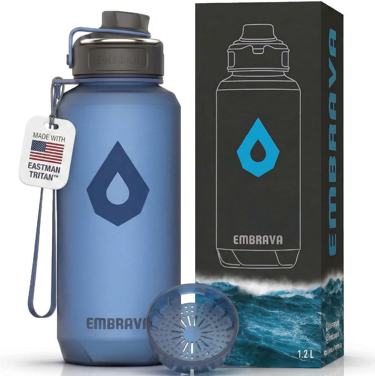 Sports Water Bottle (32oz, Gray) Fast Flow Flip Top Lid