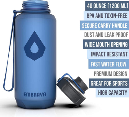 Sports Water Bottle (32oz, Gray) Fast Flow Flip Top Lid